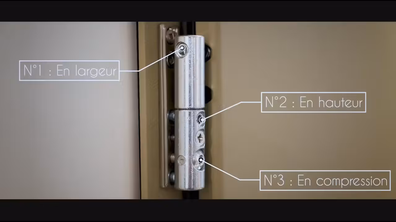 Exemple de gond réglable
